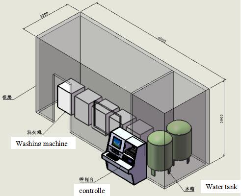 washing-machine-tester.jpg