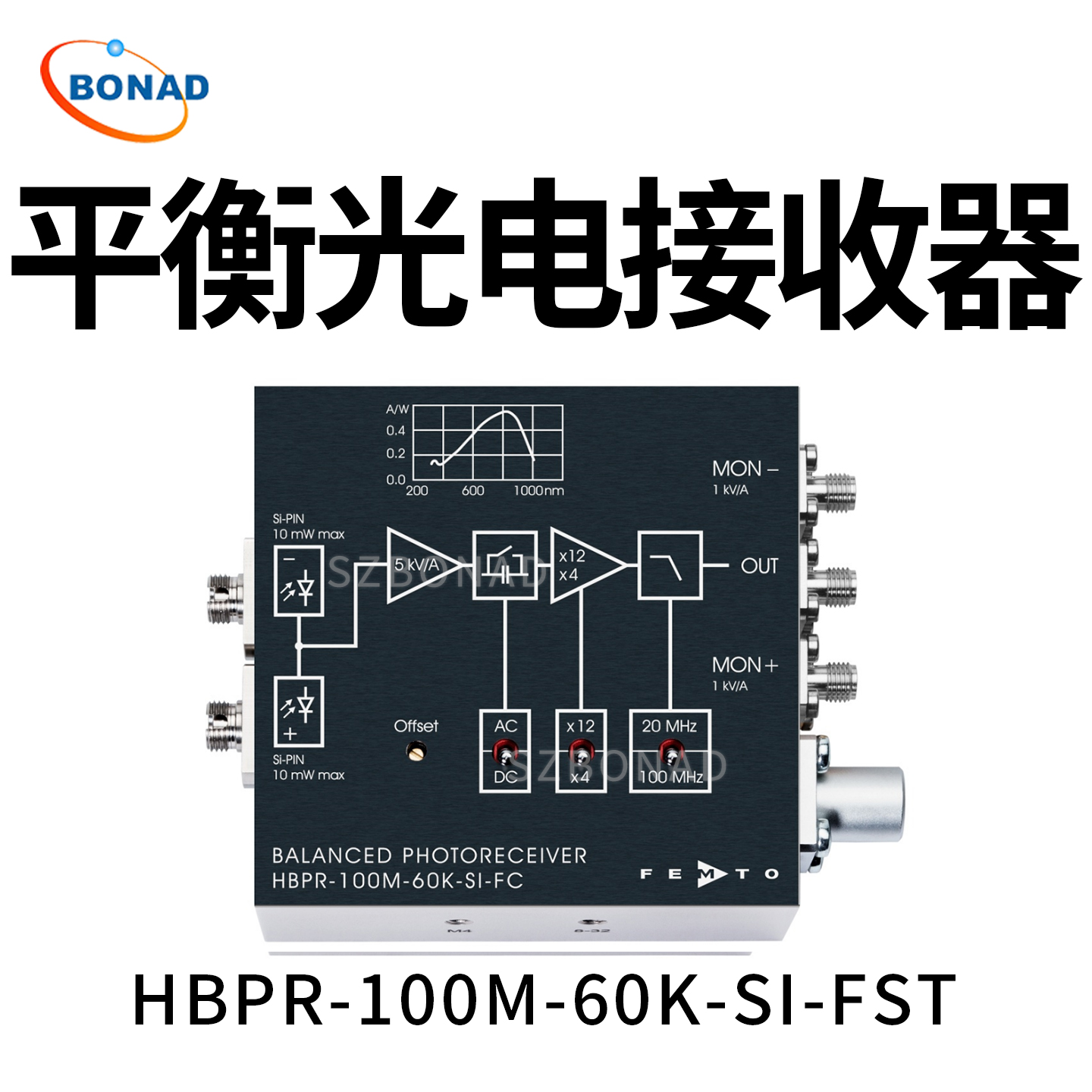 HBPR-100M-60K-SI-FST固定增益100MHz光電接收器德國(guó)FEM