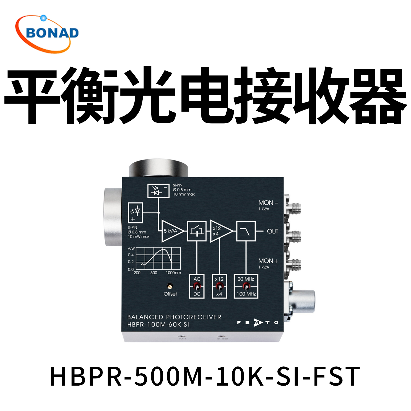 HBPR-500M-10K-SI-FST固定增益500MHz光電接收器德國(guó)FEM