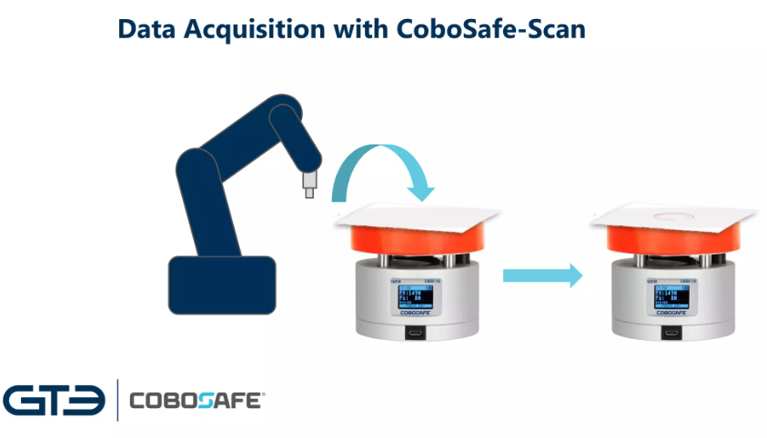 cbosafe cbsf 2.png