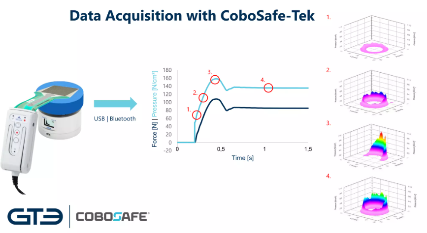 cbosafe cbsf 3.png