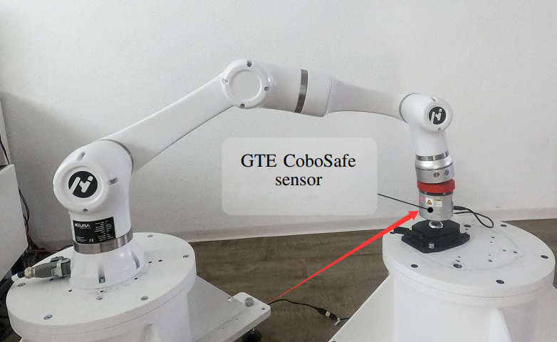人機協作安全標準iso/ts 15066測量工具國標GB/T 36008
